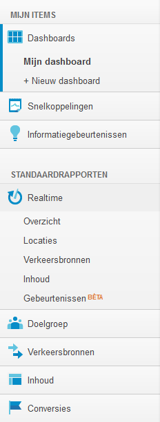 google-analytics-real-time-google-analytics-live-bezoekers